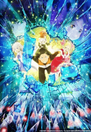 Re:Zero kara Hajimeru Isekai Seikatsu 2nd Season Part 2 الحلقة 6