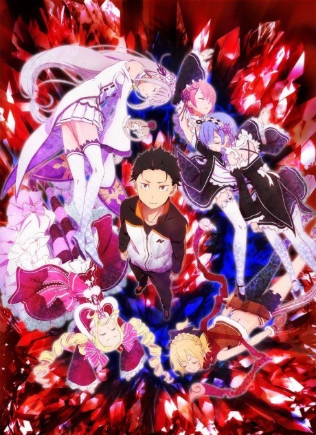 انمي Re Zero kara Hajimeru Isekai Seikatsu الحلقة 68 مترجمة اون لاين